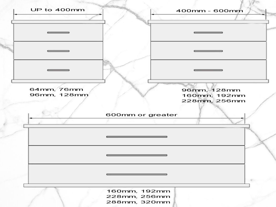 Cupboard Drawer Handle Size Guide